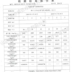 檢測報(bào)告表